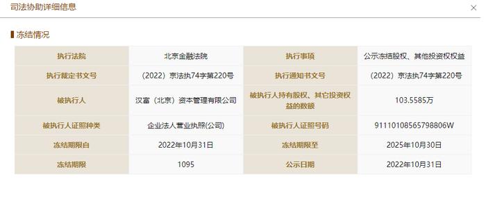 资本大佬韩学渊远走美国？汉富系崩塌，股权冻结波及360数科关联方